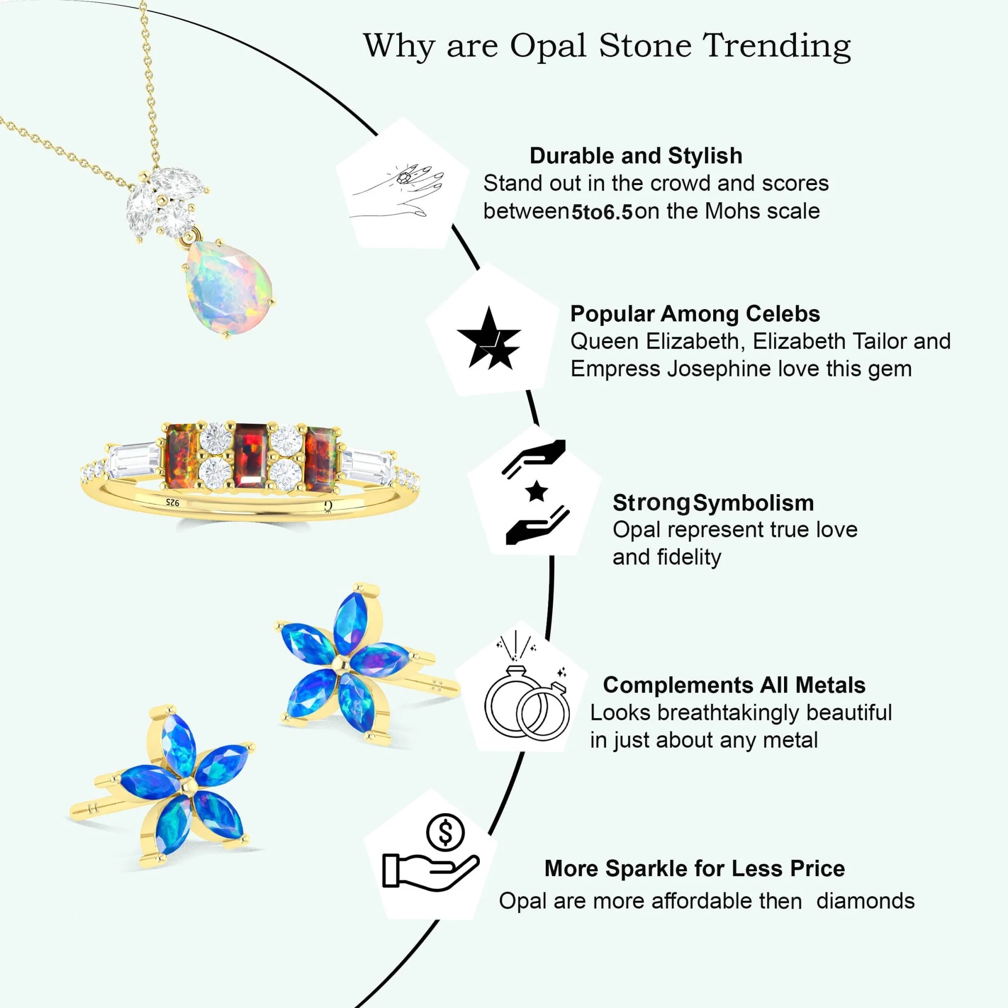 White Opal Multi Shape Stone Stud Earring - Image 6